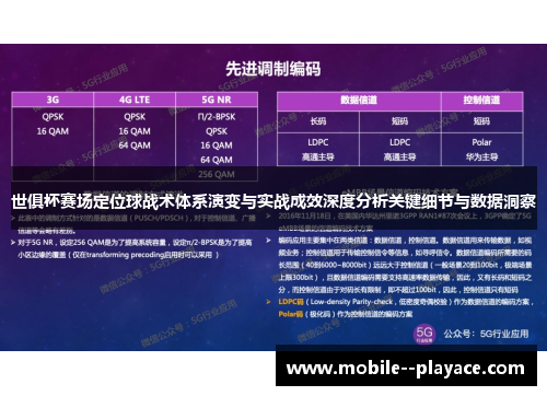 世俱杯赛场定位球战术体系演变与实战成效深度分析关键细节与数据洞察