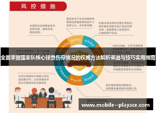 全面掌握国家队核心球员伤停情况的权威方法解析渠道与技巧实用指南 全面掌握国家队核心球员伤停情况的权威方法解析渠道与技巧实用指南