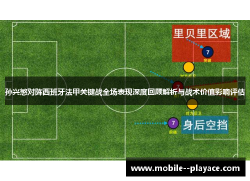 孙兴慜对阵西班牙法甲关键战全场表现深度回顾解析与战术价值影响评估 孙兴慜对阵西班牙法甲关键战全场表现深度回顾解析与战术价值影响评估